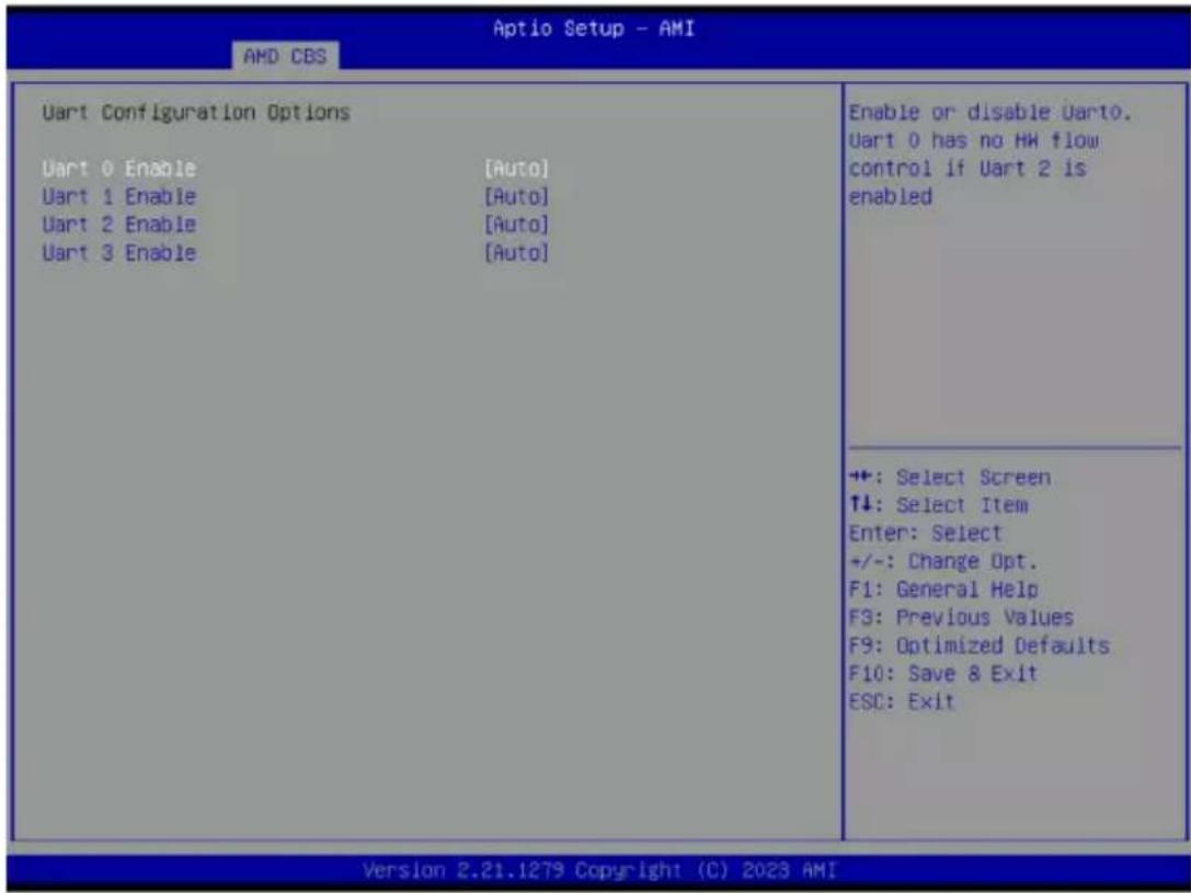 GIGABYTE R183-Z95 - 5-3-5-5 Uart Configuration Options - 1