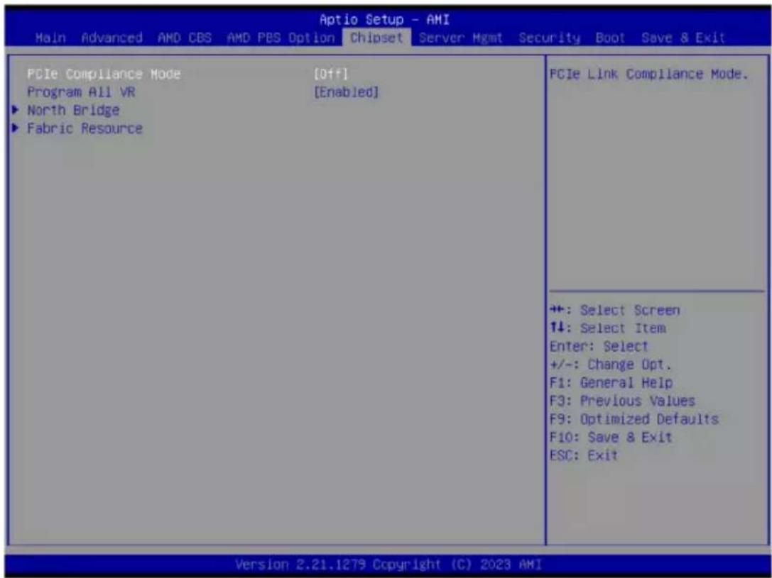 GIGABYTE R183-Z95 - 5-5 Chipset Setup Menu - 1