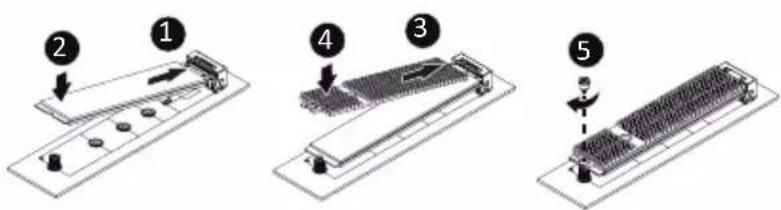 GIGABYTE R183-Z95 - Follow these instructions to install the M.2 device and heat sink: - 1