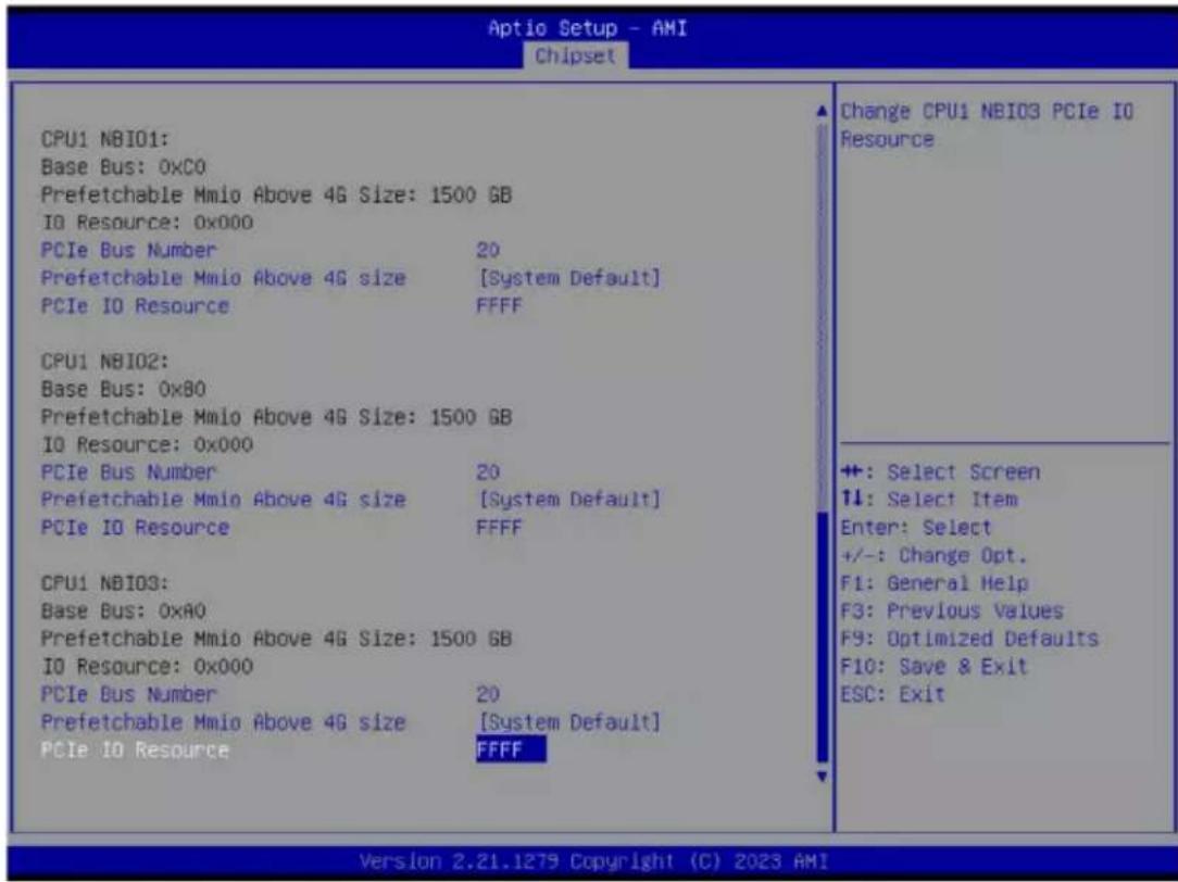 GIGABYTE R183-Z95 - 5-5-2 Fabric Resource - 2