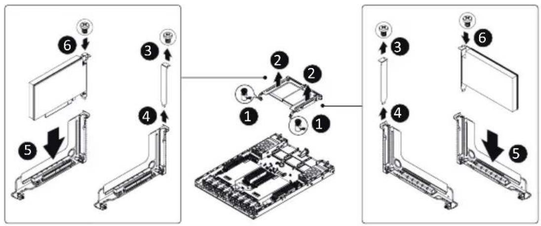 GIGABYTE R183-Z95 - Follow these instructions for a PCI Expansion card: - 1