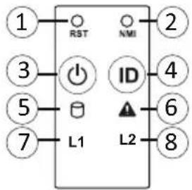 GIGABYTE R183-Z95 - 2-3 Front Panel LEDs and Buttons - 1