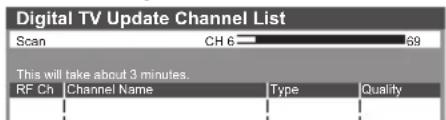 PANASONIC TH-L24XM6A - [Update Channel List] (Digital TV) - 1