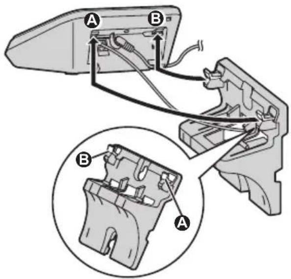 Diagram showing cable installation between two electronic devices labeled A and B, with magnified views highlighting component details.