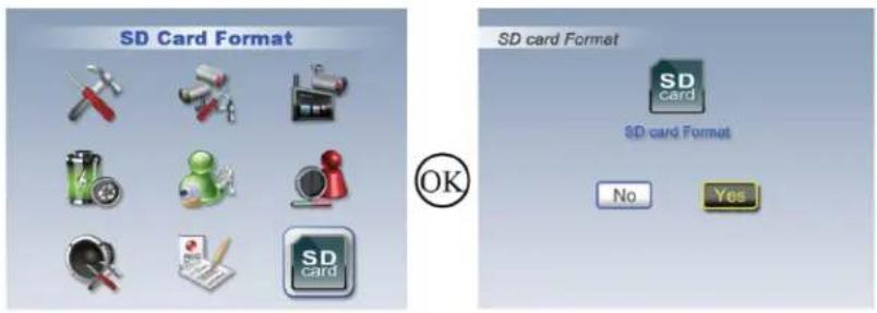 SD Card Format SD card Format SD card SD card Format No Yes