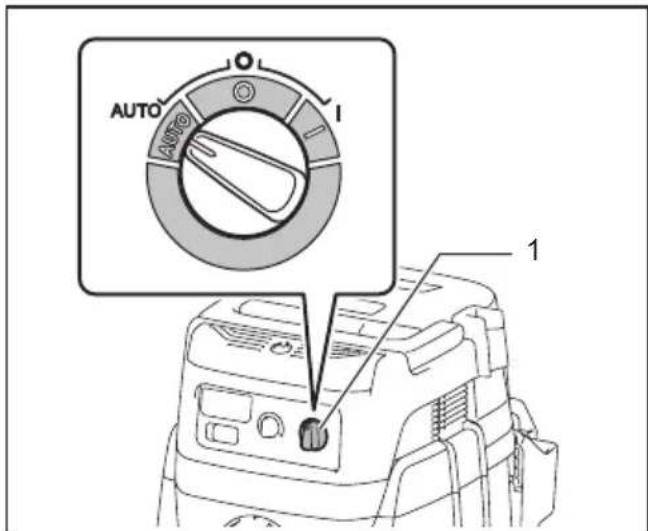 MAKITA XCV25 - Starting the wireless activation function - 2