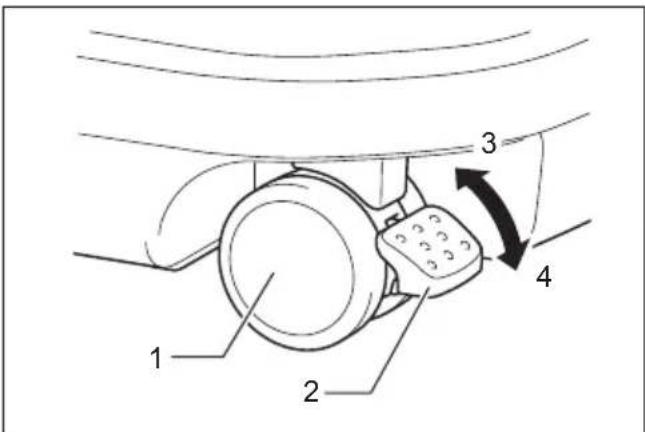 MAKITA XCV25 - Locking or unlocking the caster - 1