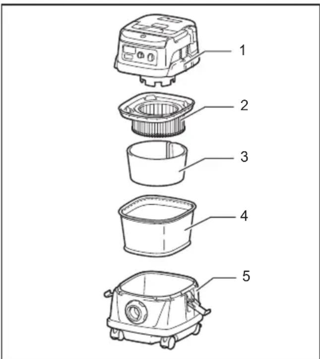 MAKITA XCV25 - DESCRIPCIÓN DE LAS PIEZAS - 1