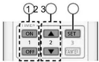 PANASONIC CU-U18RKR - To set the timer - 1