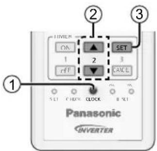 PANASONIC CU-U18RKR - Inserting the batteries - 1