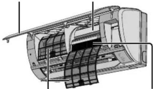 PANASONIC CU-U18RKR - Front panel - 3