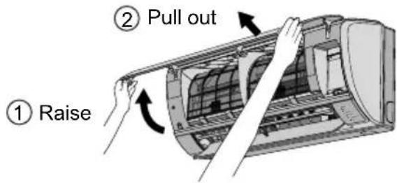PANASONIC CU-U18RKR - Front panel - 1