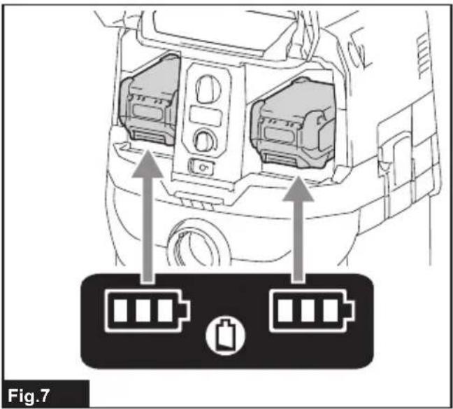 MAKITA GCV04 - Battery indicators on control panel - 2