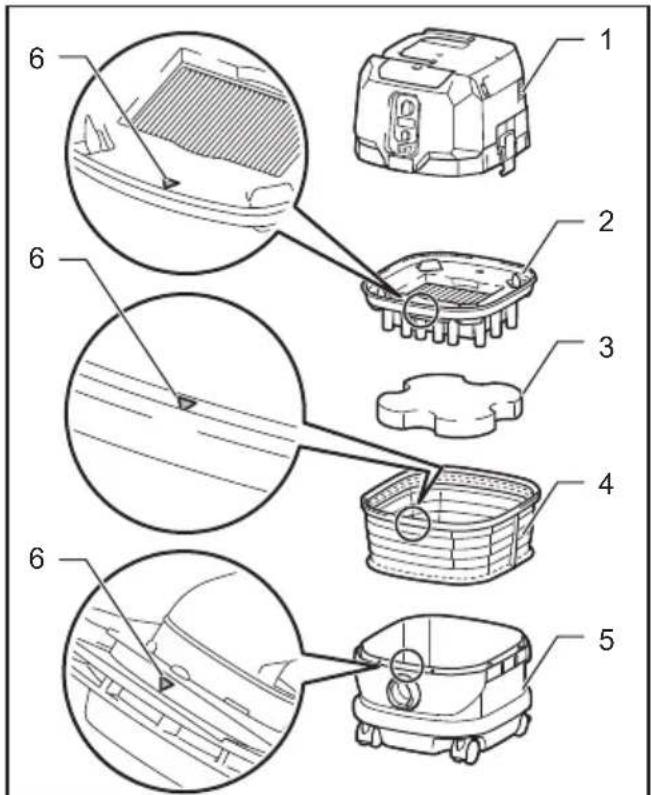 MAKITA GCV04 - Installing powder filter (HEPA) and prefilter (for dry dust) - 1