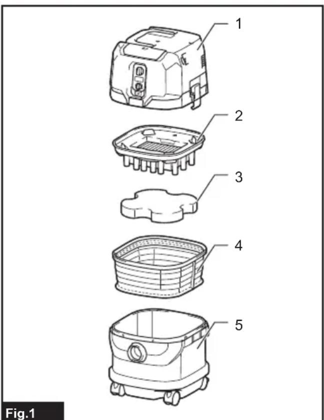 MAKITA GCV04 - PARTS DESCRIPTION - 1
