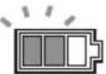 MAKITA GCV04 - Battery indicators on control panel - 4
