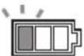 MAKITA GCV04 - Battery indicators on control panel - 5