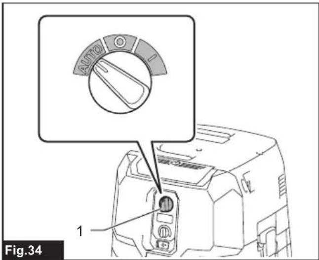MAKITA GCV04 - Inicio de la función de activación inalámbrica - 2