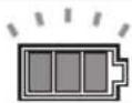 MAKITA GCV04 - Indicadores de batería del panel de control - 3