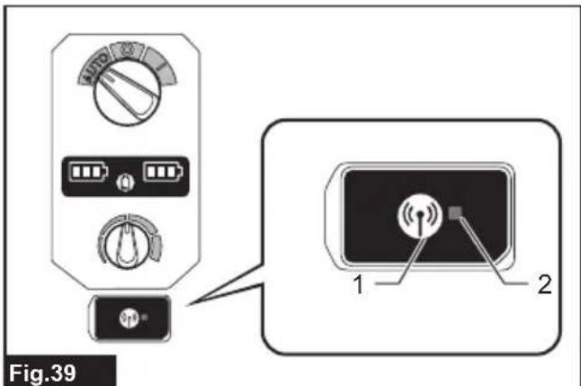 MAKITA GCV04 - Descripción del estado de la luz indicadora de activación inalámbrica - 1