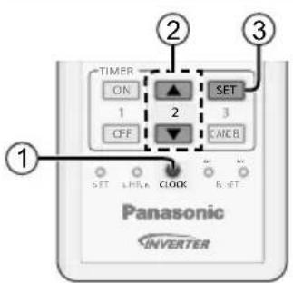 PANASONIC CU-RZ28RKR - Inserting the batteries - 1