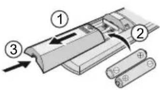 PANASONIC CU-RZ28RKR - Quick guide - 1