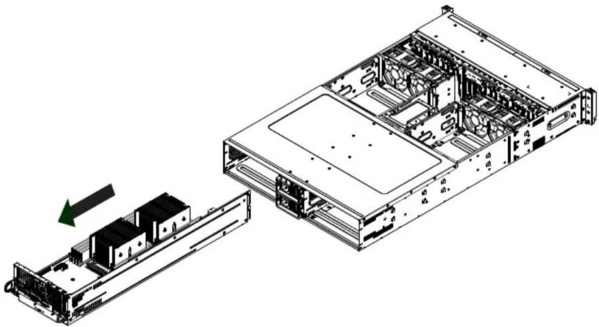 Supermicro SuperServer 2028TP-DNCFR - Installing the Serverboard (Figure 6-11 and 6-12) - 1