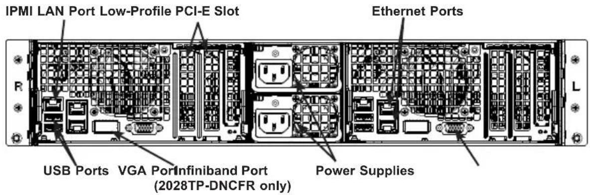 Supermicro SuperServer 2028TP-DNCFR - Precautions - 2