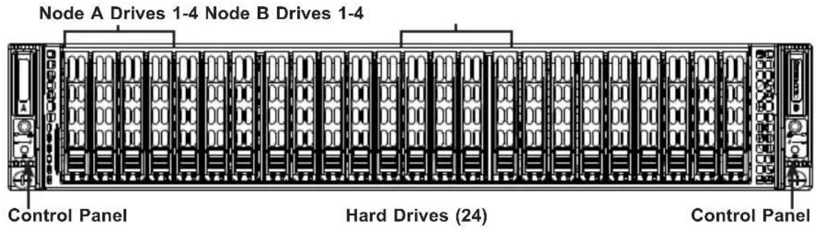 Supermicro SuperServer 2028TP-DNCFR - Precautions - 1