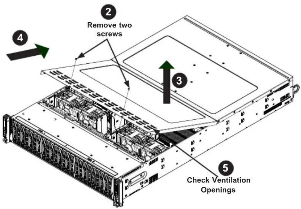Supermicro SuperServer 2028TP-DNCFR - Removing the Chassis Cover and Protective Film (Figure 6-2) - 1