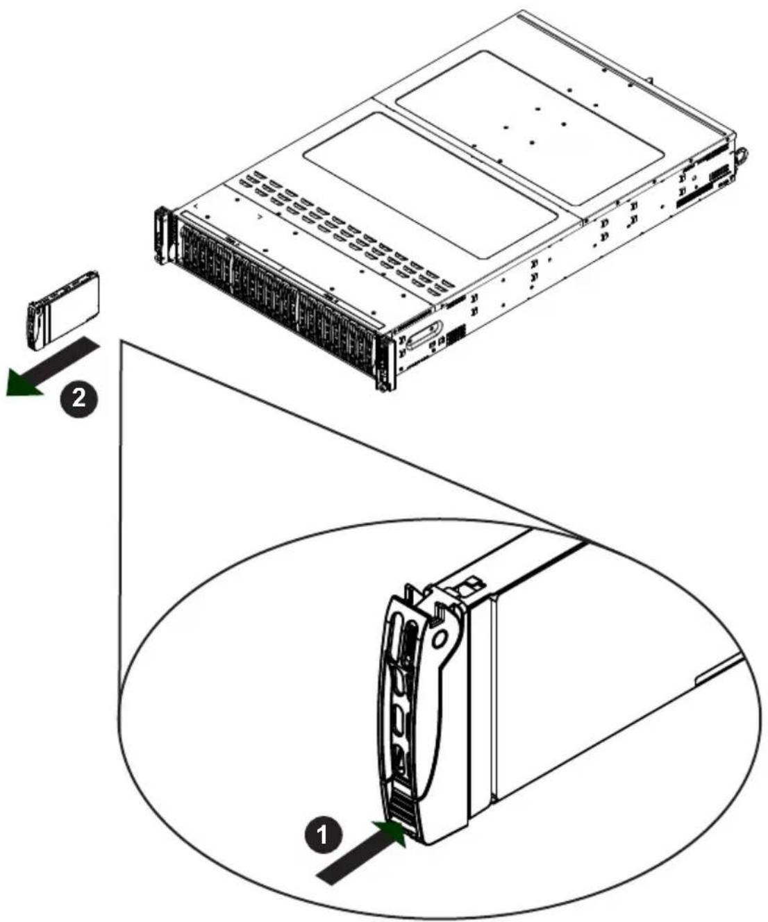 Supermicro SuperServer 2028TP-DNCFR - Removing Hard Drive Trays from the Chassis (Figure 6-15) - 1