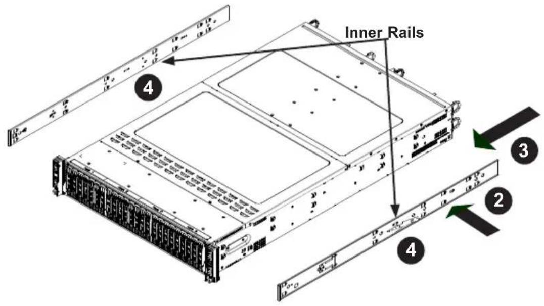 Supermicro SuperServer 2028TP-DNCFR - Installing the Inner Rails (Figures 2-3 and 2-4) - 1