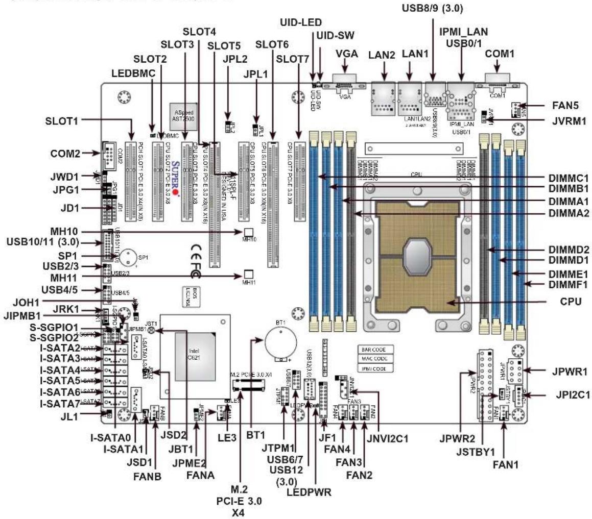 SLOT1 COM2 JWD1 JPG1 JD1 MH10 USB10/11 (3.0) SP1 USB2/3 MH11 USB4/5 JOH1 JRK1 JIPMB1 S-SGPIO1 S-SGPIO2 I-SATA2 I-SATA3 I-SATA4 I-SATA5 I-SATA6 I-SATA7 JL1 I-SATA0 I-SATA1 JSD1 FANB JSD2 JBT1 JPME2 FANA LE3 MTM PCI-E 3.0 X4 JPMIE2 JPMIE1 CPU SLOTE7 PCLE 3.3 X8 CPU SLOTE7 PCLE 3.3 X8 CPU SLOTE7 PCLE 3…