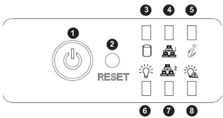 1 2 RESET 3 4 5 6 7 8