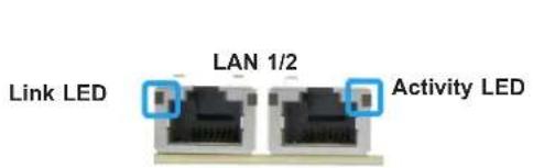 Link LED LAN 1/2 Activity LED