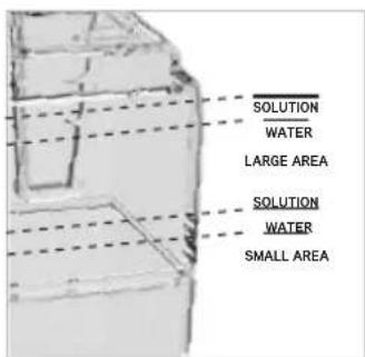 VAX SpotWash CDSW-MPXSRB - Filling the clean water/solution tank - 4