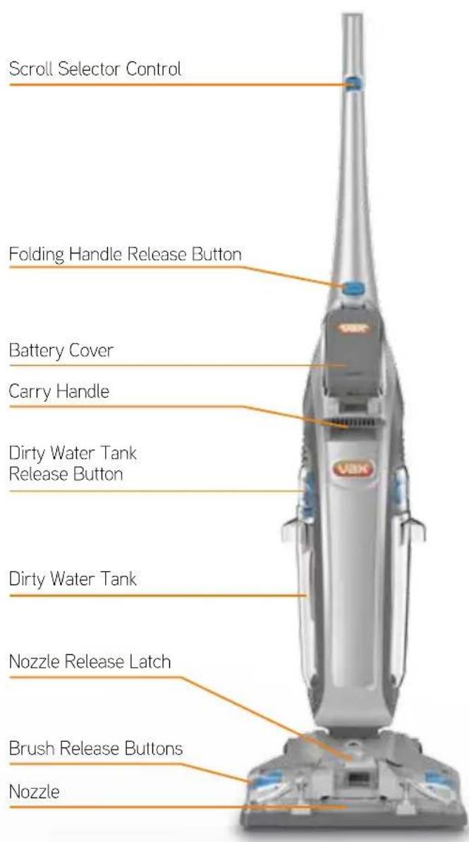 VAX Commercial Floormate VCSD-03 - Getting to know your machine - 1