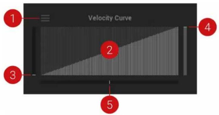 NATIVE INSTRUMENTS Modular Icons - Velocity Curve Shaper - 1
