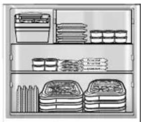 Illustration of a multi-tiered storage cabinet with food compartments and storage bins (no text or labels).