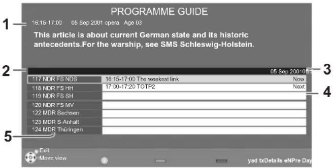 PANASONIC TH-22H400Z - Display the TV Guide. - 1