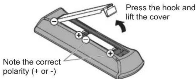 PANASONIC TH-22H400Z - Inserting remote's batteries - 1