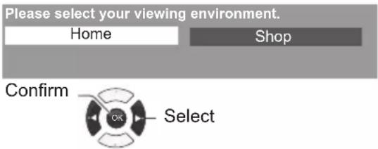 PANASONIC TH-22H400Z - Select [Home]. - 1