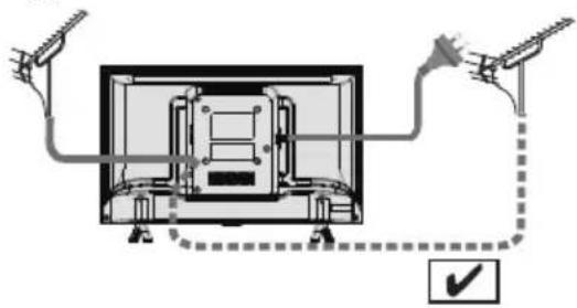 PANASONIC TH-22H400Z - Connections - 2