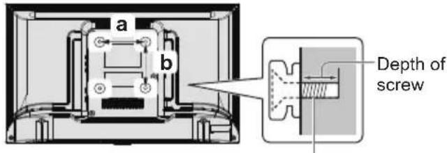 PANASONIC TH-22H400Z - Wall mounting the TV (optional) - 1