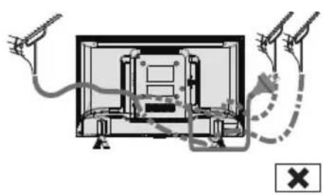 PANASONIC TH-22H400Z - Connections - 3