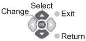 PANASONIC TH-22H400Z - Example: DVB-T - 1