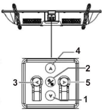 PANASONIC TH-22H400Z - Using the TV controls - 2