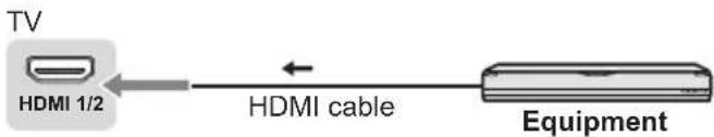 PANASONIC TH-22H400Z - Connections - 6