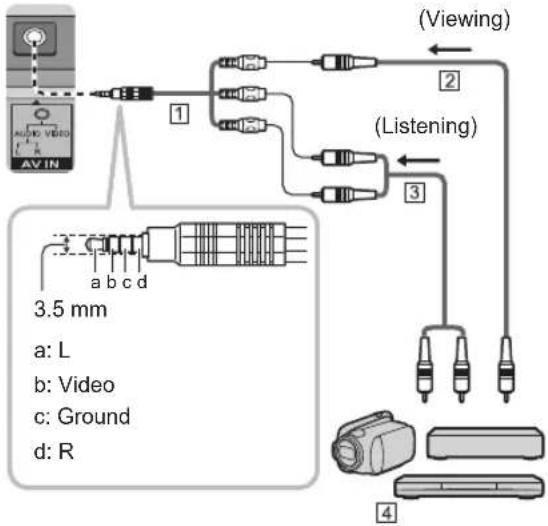 PANASONIC TH-55JX950Z - Other connections - 1