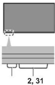 PANASONIC TH-55JX950Z - Indicator / Control panel - 1